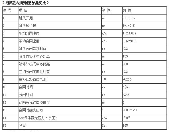 西安斷路器哪家好