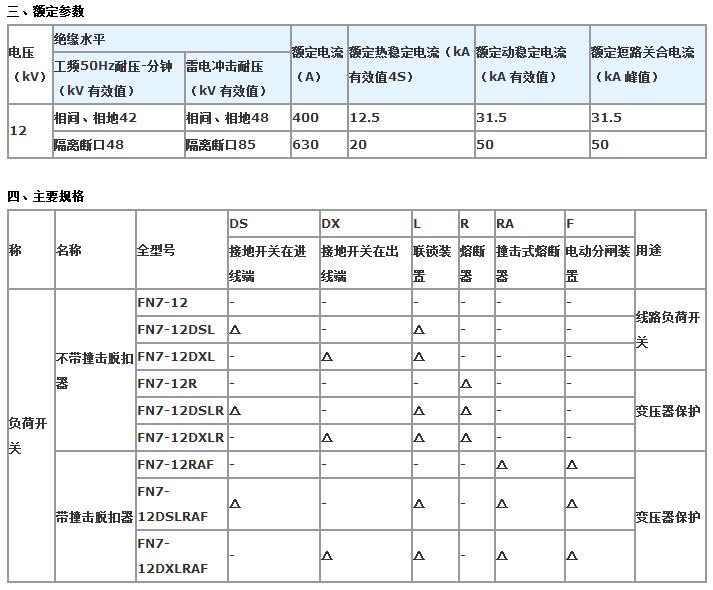 西安斷路器哪家好