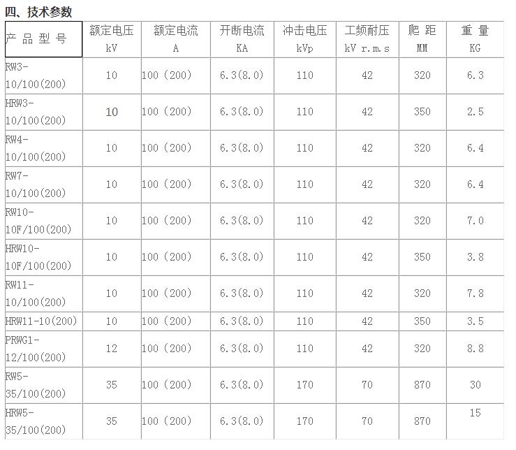 西安斷路器公司