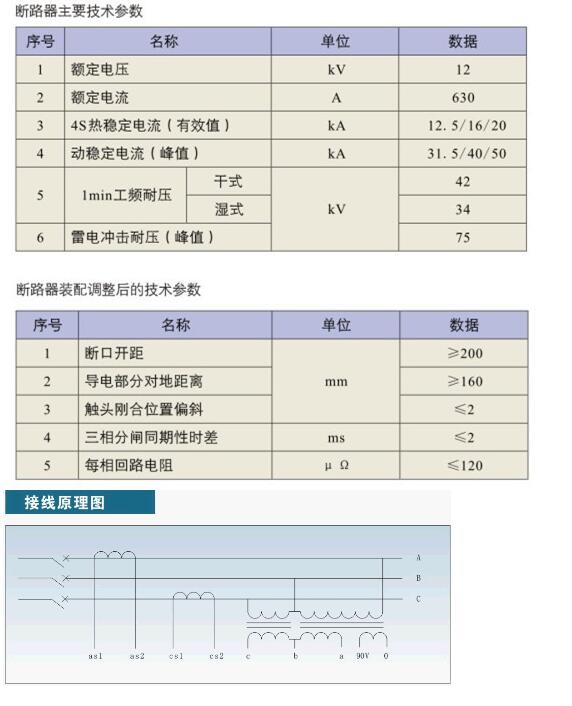 西安高壓計量箱廠家