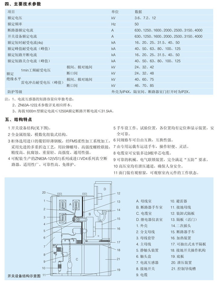 西安高低壓成套電器廠家