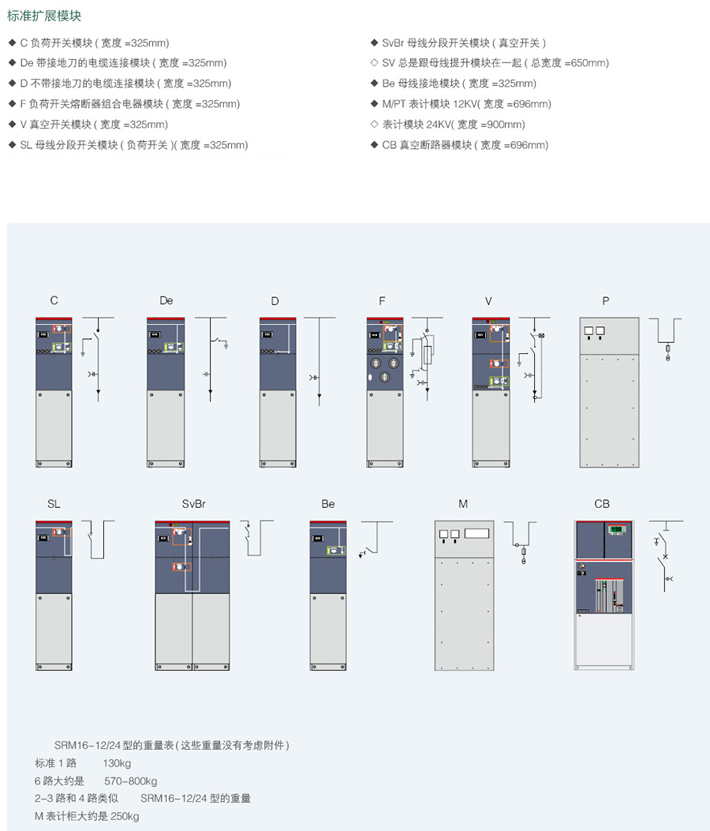 高低壓成套電器