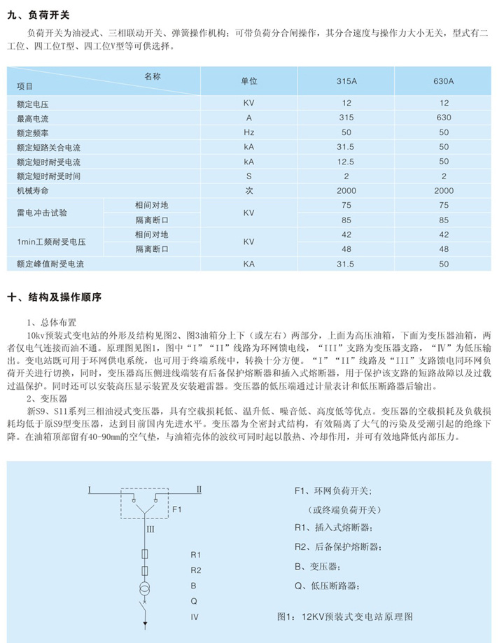 西安高低壓成套電器廠家